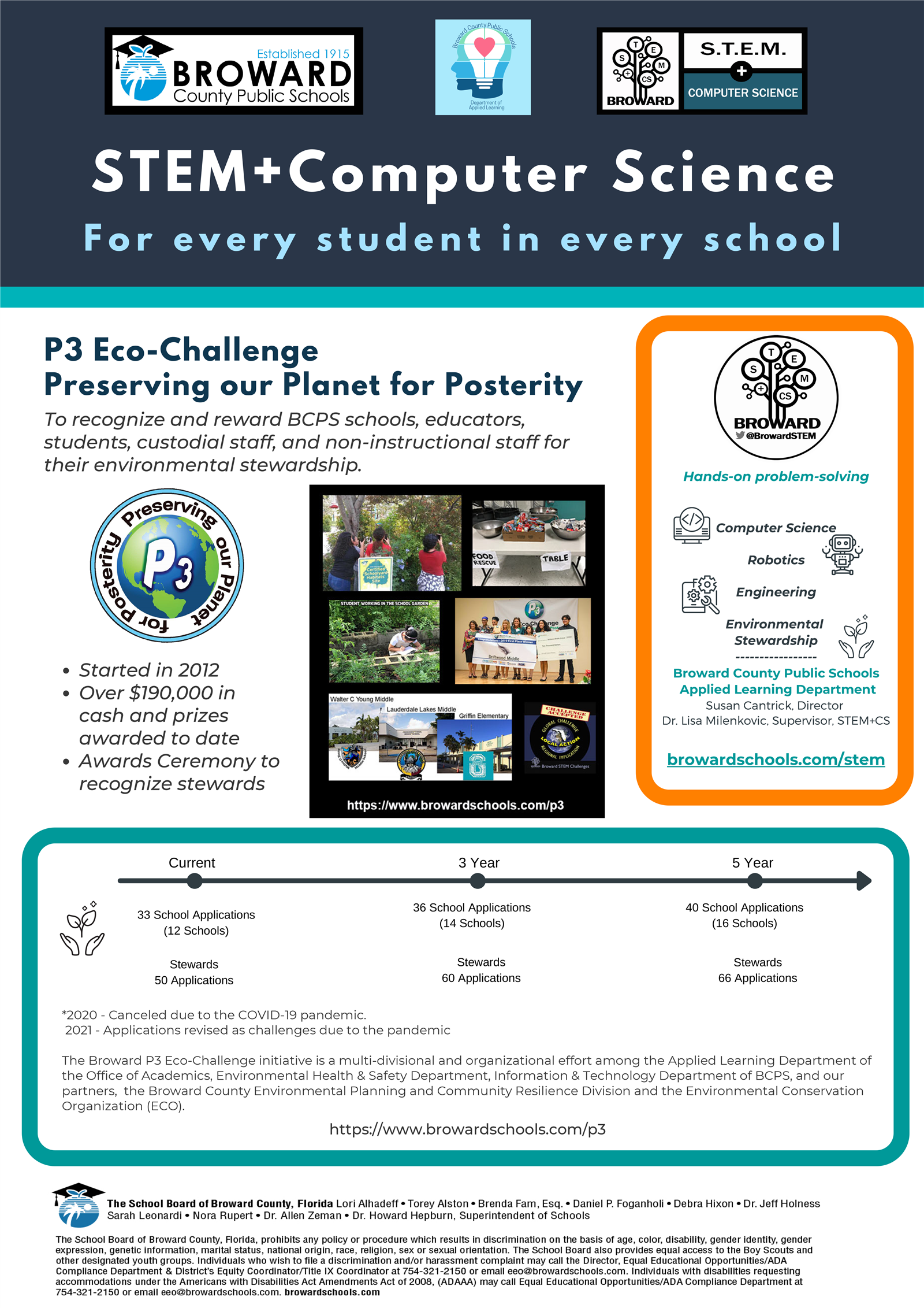 P3 Eco-Challenge Preserving our Planet for Posterity: To recognize and reward BCPS schools, educators, students, custodial st